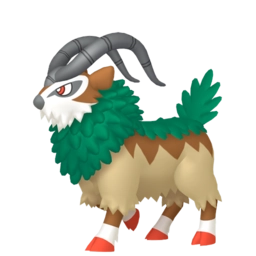 Image if Gogoat