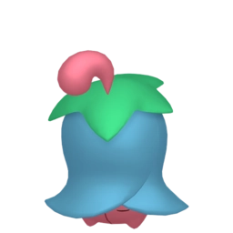 Image chromatique de Ceriflor